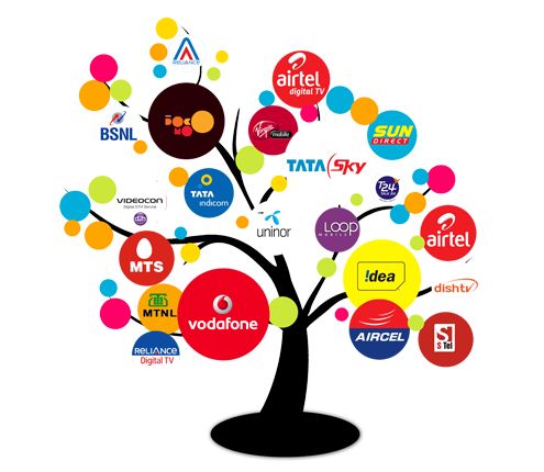 Multi Recharge